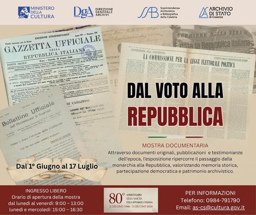 Dal voto alla Repubblica